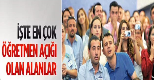 En Çok İhtiyaç Duyulan Öğretmenlik Branşları