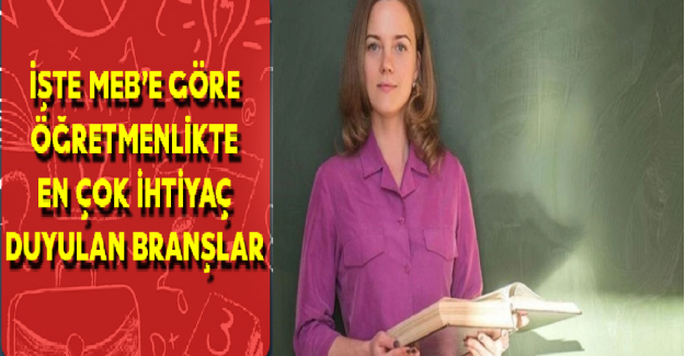 En Fazla İhtiyaç Olan Branşlar