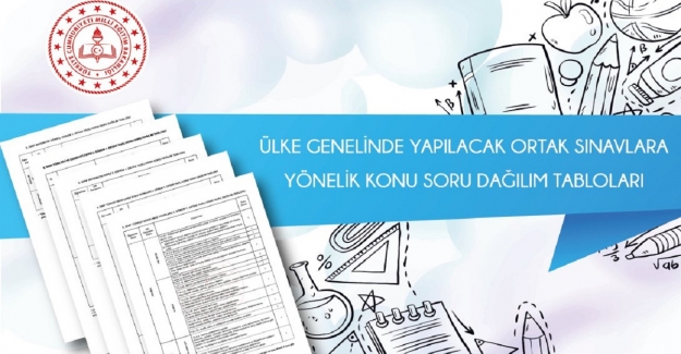 6 ve 10. Sınıflar İçin Yapılacak Ortak Sınavlara Yönelik Konu Soru Dağılım Tabloları