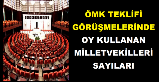 ÖMK Teklifi Görüşmelerinde Oy Kullanan Milletvekilleri Sayıları