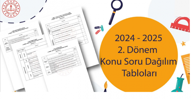 Ortak Yazılı Sınavlara Yönelik Örnek Konu Soru Dağılımı