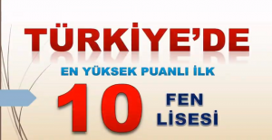Türkiye'deki En Yüksek Puanlı İlk 10 FEN LİSESİ