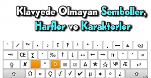 Klavyede Bulunmayan Karakter, Sembol ve Simgeler. Klavye İşaretleri ve Sembolleri
