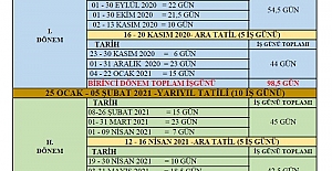 2020-2021 EĞİTİM ÖĞRETİM YILI MEB İŞ TAKVİMİ PDF İNDİR
