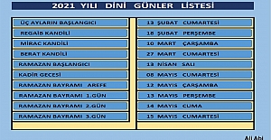2021 DİNİ GÜNLER TAKVİMİ