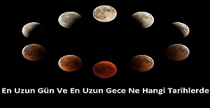 En Uzun Gün Ve En Uzun Gece Hangi Tarihlerde?