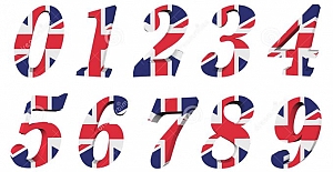 İngilizce Sayılar ve Sıra Belirten Numaralar (Numbers and Ordinal Numbers)
