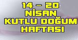 2022 Kutlu Doğum Haftası Ne Zaman? 2021-2022 Yılı Kutlu Doğum Haftası Etkinlikleri