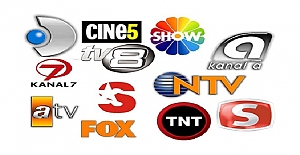 Televizyon ve Gazetelerin WhatsApp İhbar Hatları 2022