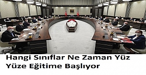 Hangi Sınıflar Ne Zaman Yüz Yüze Eğitime Başlıyor? Cumhurbaşkanı Erdoğan Açıkladı