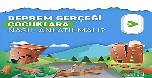 Deprem Gerçeği Çocuklara Nasıl Anlatılmalı?