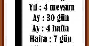 1 Yıl Kaç Hafta, Kaç Ay, Kaç Gündür?