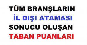 2022 İl Dışı Ataması Sonucu Oluşan Taban Puanları (Tüm Branşların Taban Puanları)