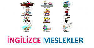 İNGİLİZCE MESLEKLER ANLAMLARI VE OKUNUŞLARI