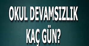 Özürsüz Devamsızlığı 10 Günü Geçen Öğrenci, Sınıf Tekrarı Yapar mı?