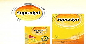 Supradyn Kilo Aldırıyor mu?