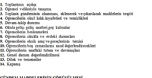 VELİ TOPLANTISI TUTANAĞI