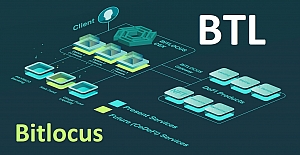 Bitlocus (BTL) Token Nedir? Bitlocus (BTL) Coin Geleceği