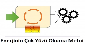 Enerjinin Çok Yüzü Okuma Metni