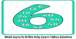 Ritmik Sayma İle Birlikte Kolay Çarpım Tablosu Ezberleme