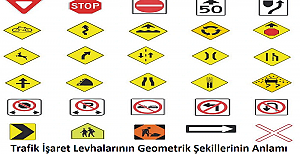 Trafik İşaret Levhalarının Geometrik Şekillerinin Anlamı