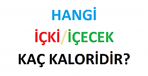 Hangi İçki/İçecek Kaç Kaloridir?