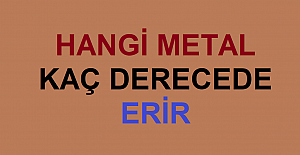 Hangi Metal Kaç Derecede Erir?