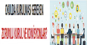Okulda Kurulması Gereken Zorunlu Kurul ve Komisyonlar?