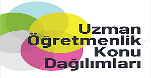 Uzman Öğretmenlik ve Başöğretmenlik Sınavı Konu Dağılımları