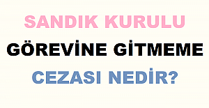 Sandık Kurulu Görevine Gitmeme Cezası Nedir?