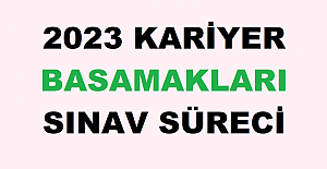 2023 Kariyer Basamakları Sınav Süreci