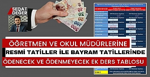 Öğretmen ve Okul Müdürlerine Resmi Tatiller ile Bayram Tatillerinde Ödenecek ve Ödenmeyecek Ek Ders Tablosu