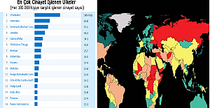 Cinayet Oranı En Yüksek Ülkeler?