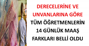 Derecelerine ve Unvanlarına Göre...