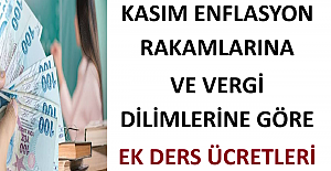 Kasım Enflasyon Rakamlarına Göre Vergi Dilimlerine Göre Ek Ders Ücretleri