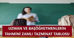 Uzman ve Başöğretmenlerin Tahmini...