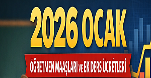 Derecelerine Göre 2026 Ocak Zamlı Öğretmen Maaşları Ve Ek Ders Ücretleri Belli Oldu