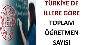 İllere Göre Toplam Öğretmen Sayısı