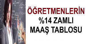 Öğretmenlerin %14 Zamlı Maaş Tablosu