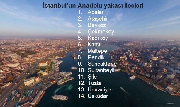 istanbul ilceleri listesi